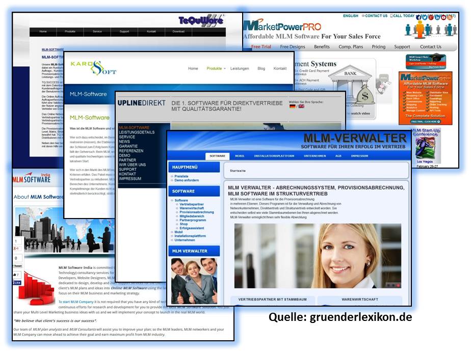 Collage MLM Software 6 Bilder