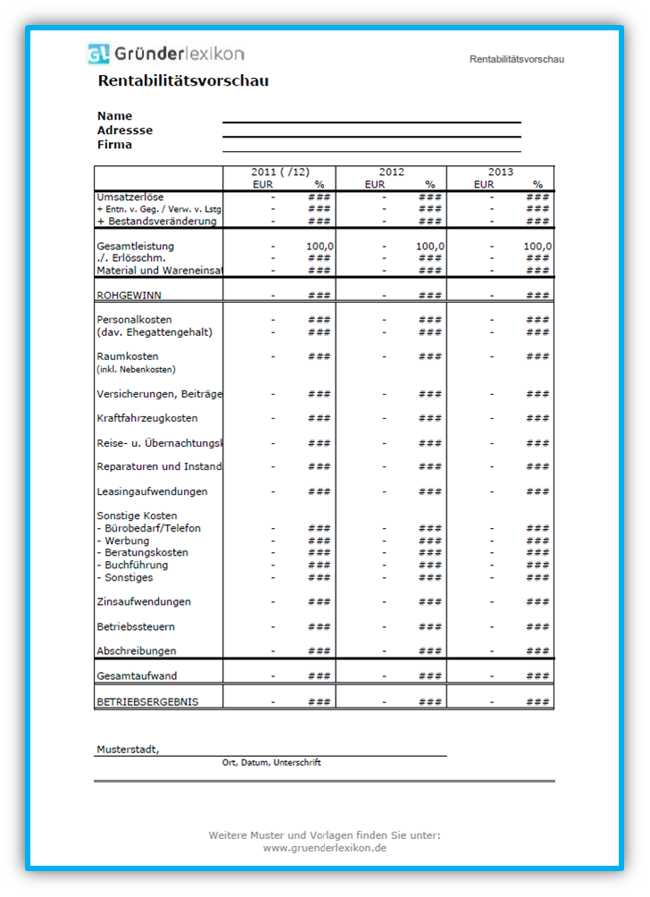 Rentabilitätsvorschau erstellen