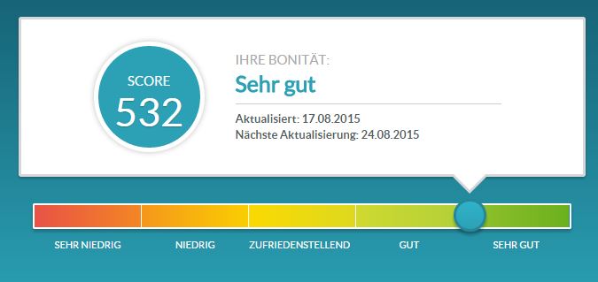 ScoreKompass Ergebnis, Bonität prüfen