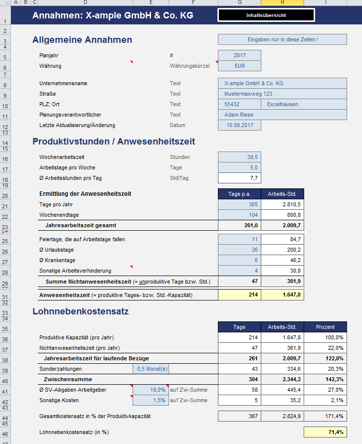 Stundensatz berechnen Produktivstunden