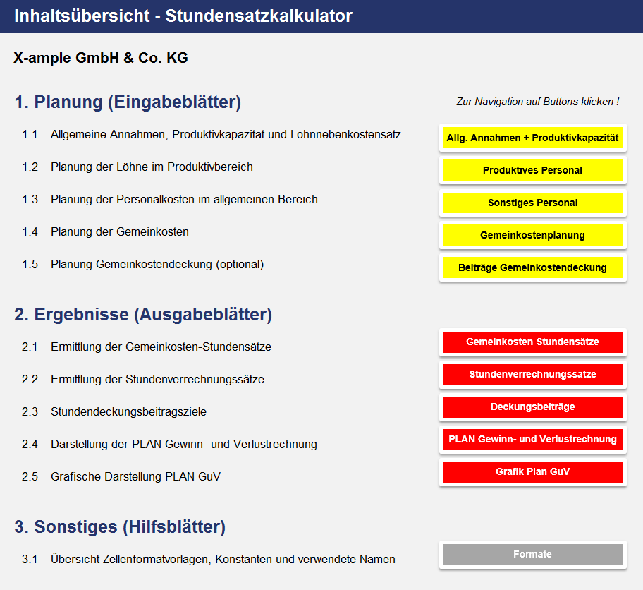 Stundensatz berechnen