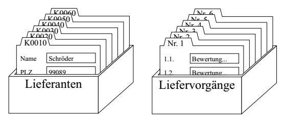 2 Karteikisten mit Lieferanten und Liefervorgängen zur verdeutlichung der datenbankversion für lieferantenbewertungen