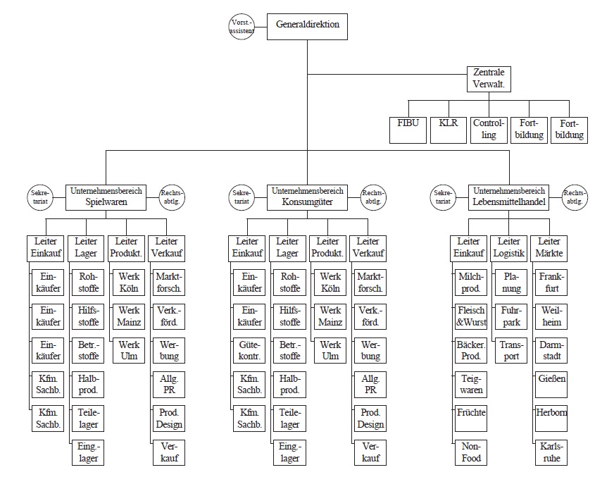 optical computing hardware optical