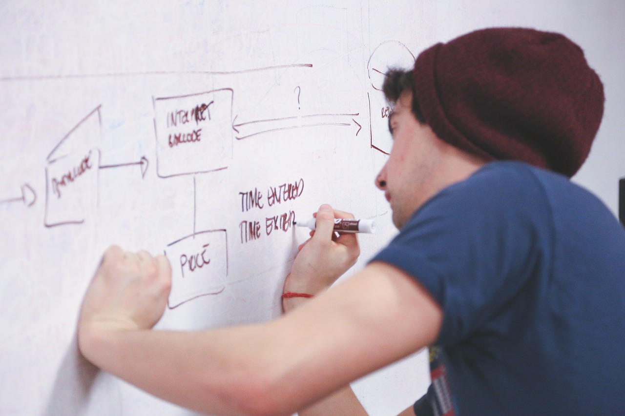 Junge am Whiteboard