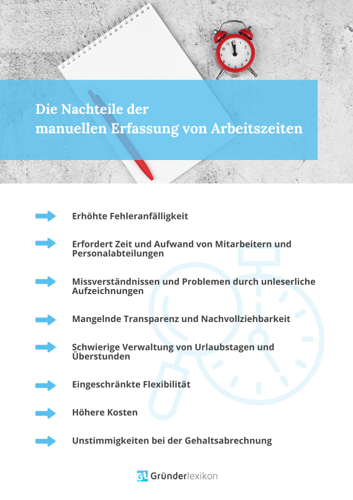 Die Nachteile der manuellen Erfassung von Arbeitszeiten