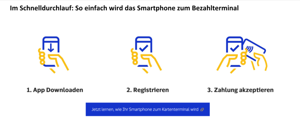 So wird das Smartphone zum Bezahlterminal